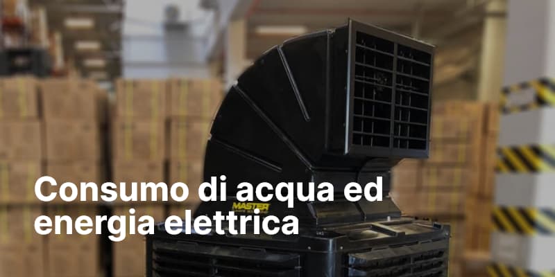 Consumo di acqua ed energia elettrica